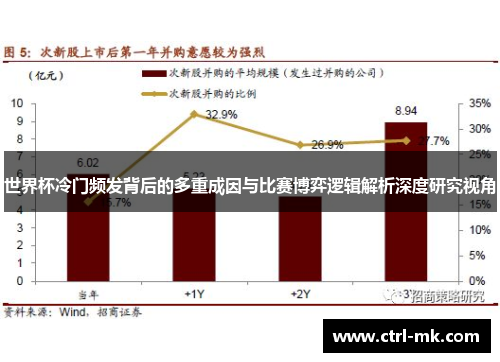 世界杯冷门频发背后的多重成因与比赛博弈逻辑解析深度研究视角 世界杯冷门频发背后的多重成因与比赛博弈逻辑解析深度研究视角