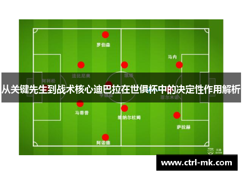 从关键先生到战术核心迪巴拉在世俱杯中的决定性作用解析 从关键先生到战术核心迪巴拉在世俱杯中的决定性作用解析