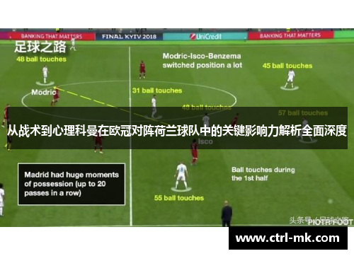 从战术到心理科曼在欧冠对阵荷兰球队中的关键影响力解析全面深度 从战术到心理科曼在欧冠对阵荷兰球队中的关键影响力解析全面深度