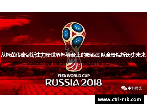 从绿茵传奇到新生力量世界杯舞台上的墨西哥队全景解析历史未来 从绿茵传奇到新生力量世界杯舞台上的墨西哥队全景解析历史未来