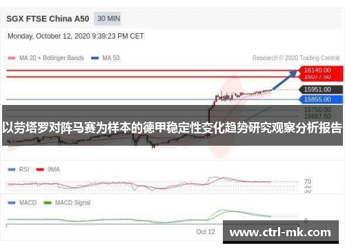 以劳塔罗对阵马赛为样本的德甲稳定性变化趋势研究观察分析报告