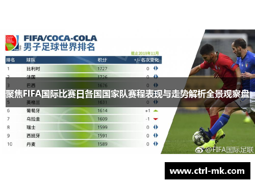 聚焦FIFA国际比赛日各国国家队赛程表现与走势解析全景观察盘